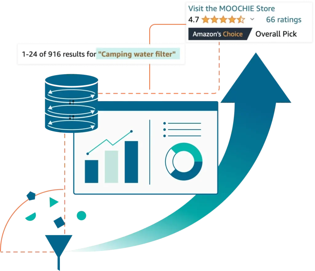 ignitabull digital marketing